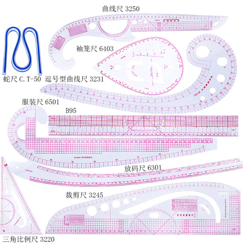 Quilting Ruler Square - Kit de règles de mesure pour