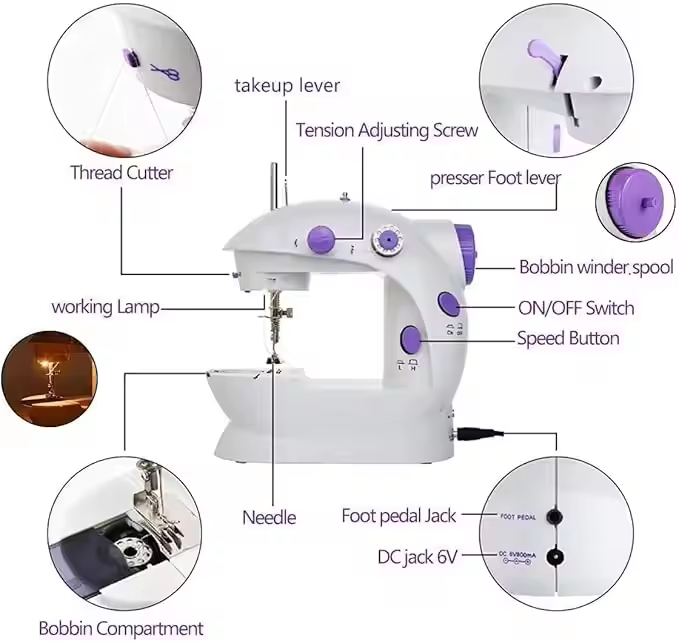 Mini Machines à coudre électri - Sewing In Textile Industry avis et prix